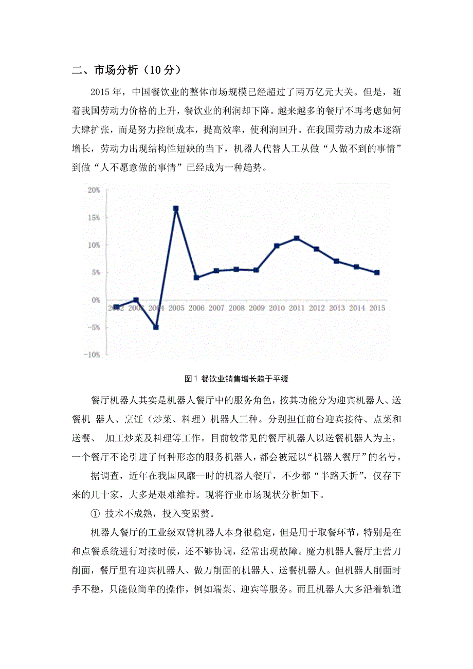机器人餐厅创业计划书.doc_第3页