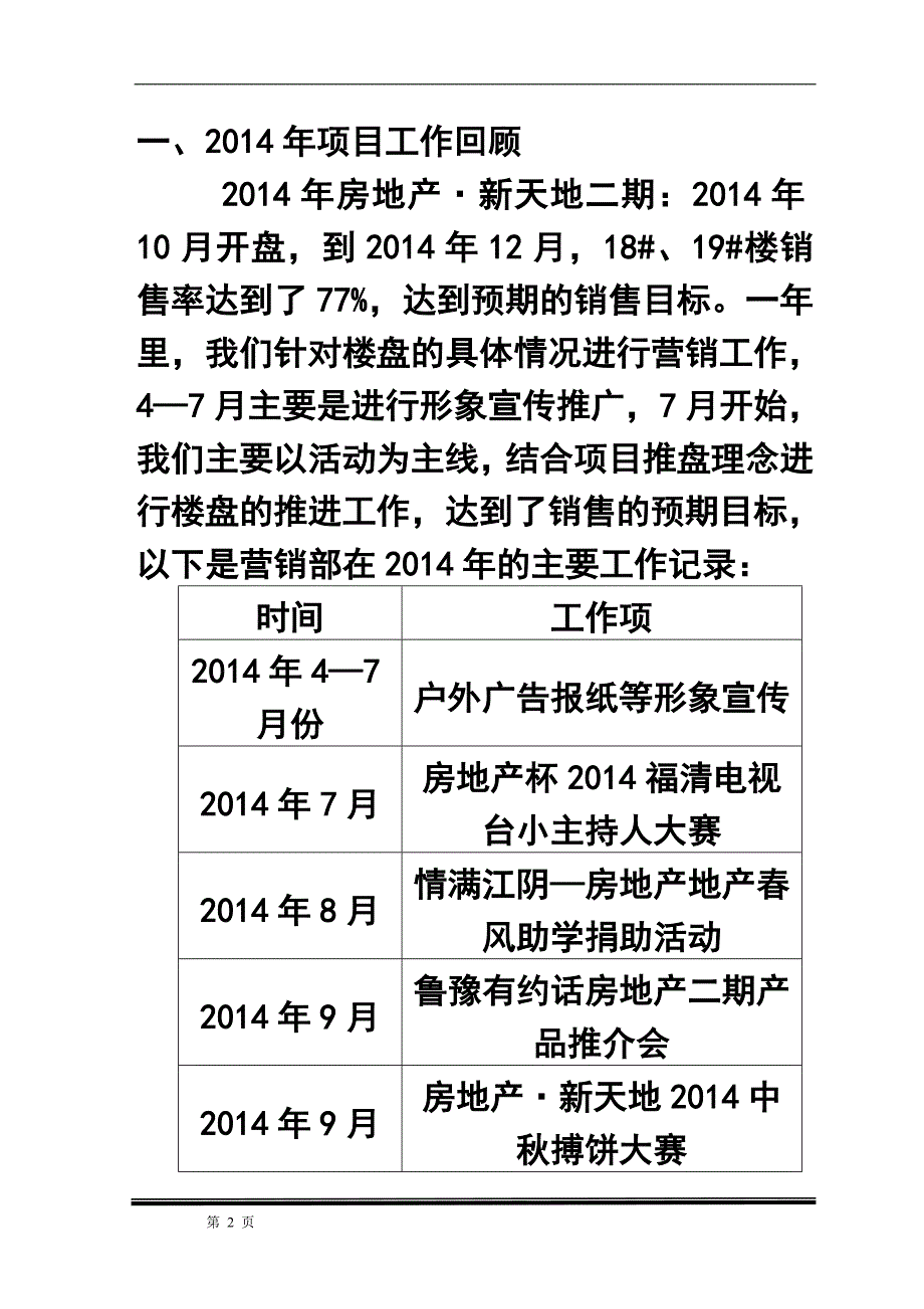 房地产公司营销管理部年终工作总结.doc_第2页