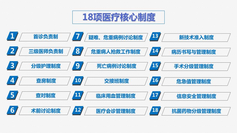 最新18项医疗核心制度ppt课件.ppt_第2页