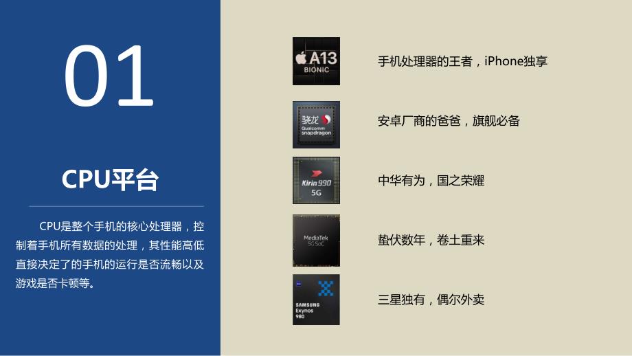 手机选购指南.ppt_第3页