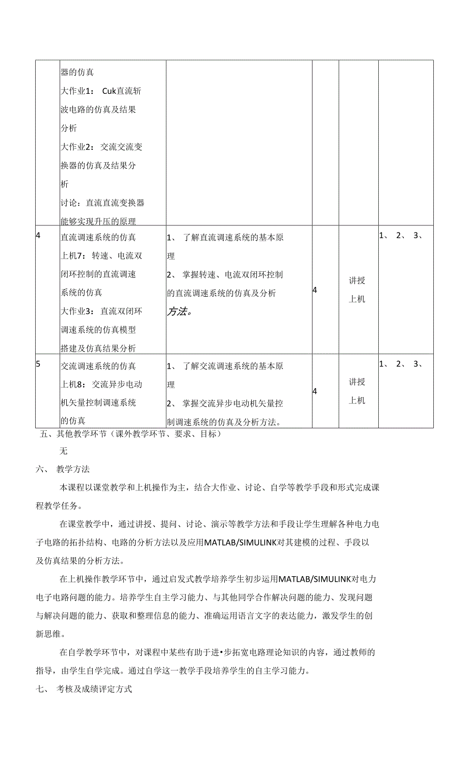 电力电子建模与仿真课程教学大纲本科.docx_第3页