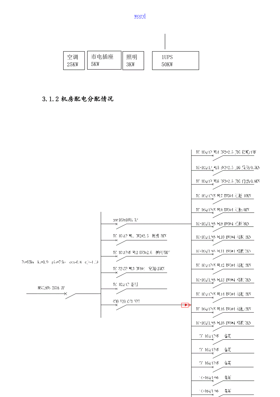 机房配套工程施工组织方案设计.doc_第3页
