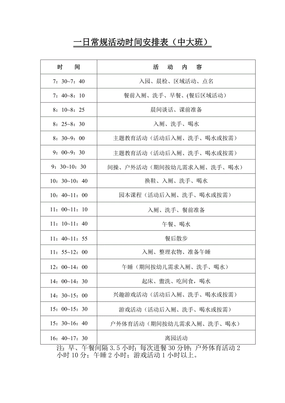 幼儿园一日常规活动时间安排表.doc_第1页