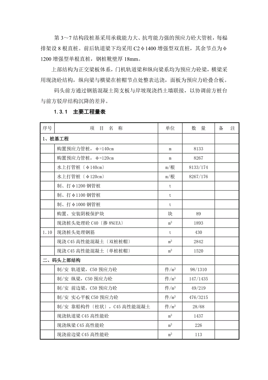 深圳港蛇口港区三突堤集装箱码头三期5泊位工程施工组织设计88p.docx_第3页