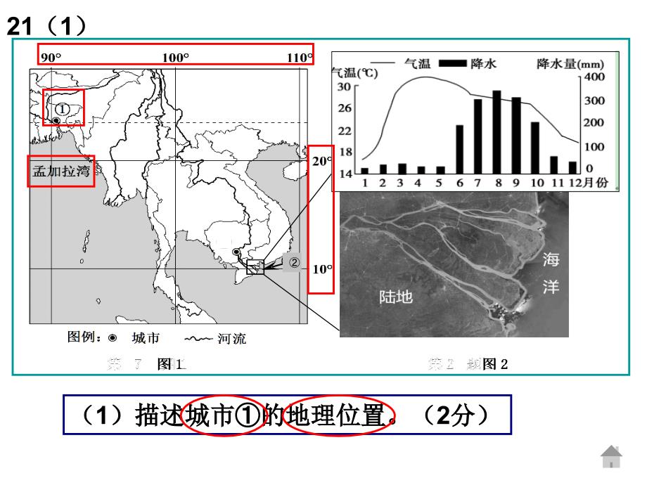 找准信息调用知识表述规范.ppt_第3页
