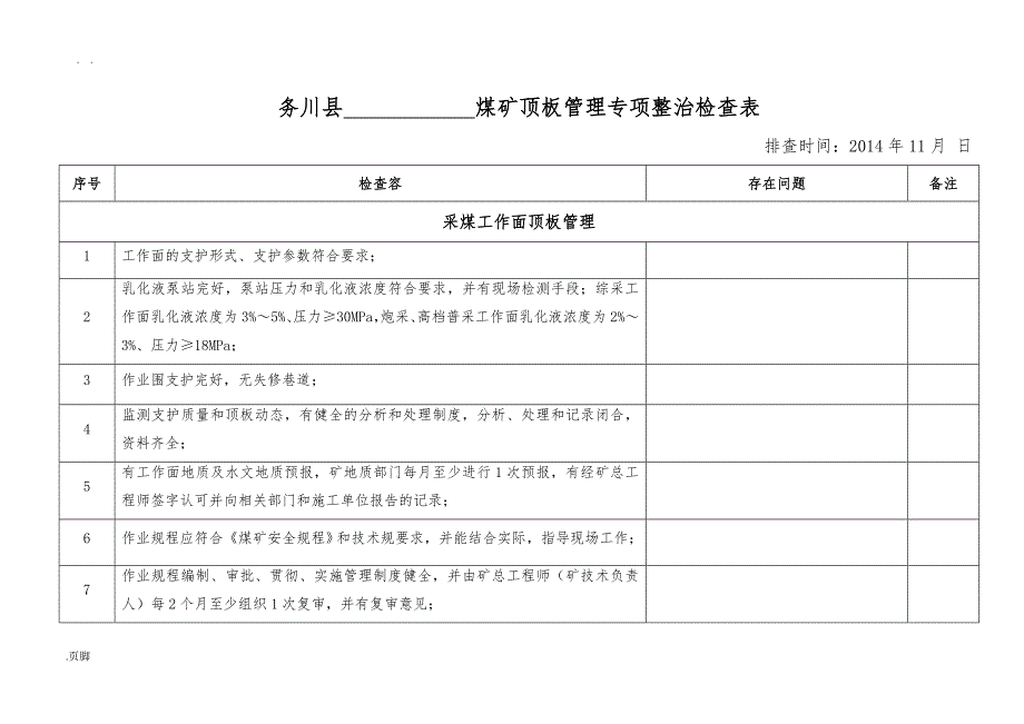 煤矿顶板专项检查表.doc_第1页