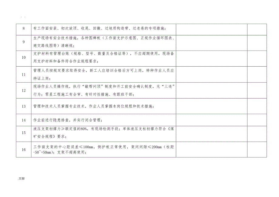 煤矿顶板专项检查表.doc_第2页