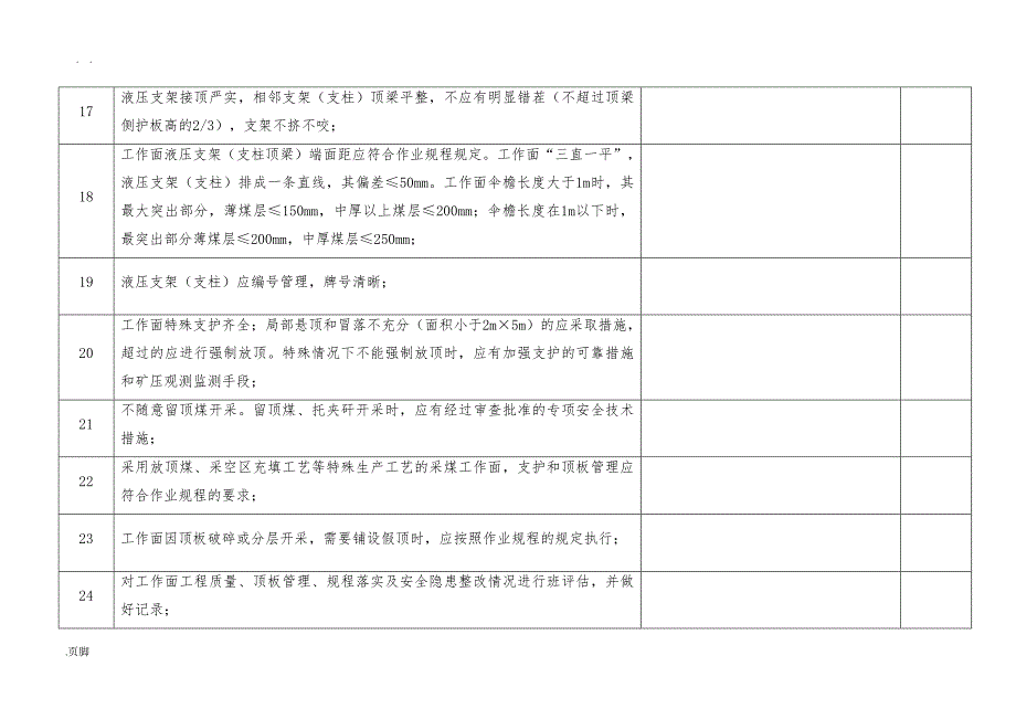 煤矿顶板专项检查表.doc_第3页