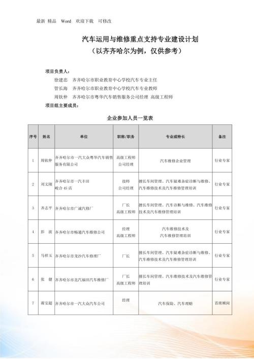 汽车运用与维修重点支持专业建设计划.docx
