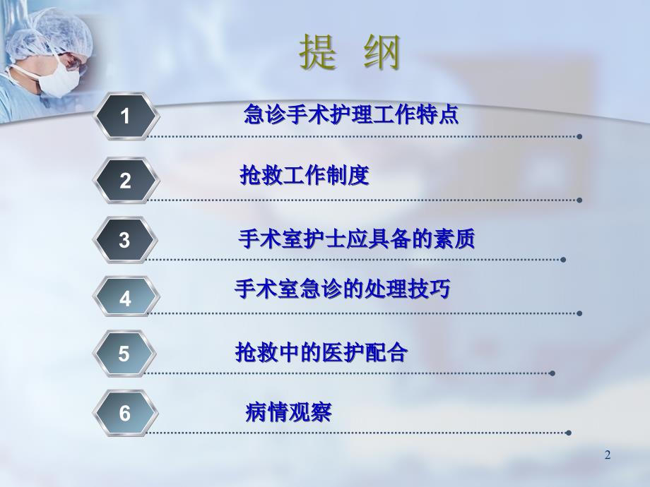 手术室危重症患者抢救配合ppt课件.ppt_第2页