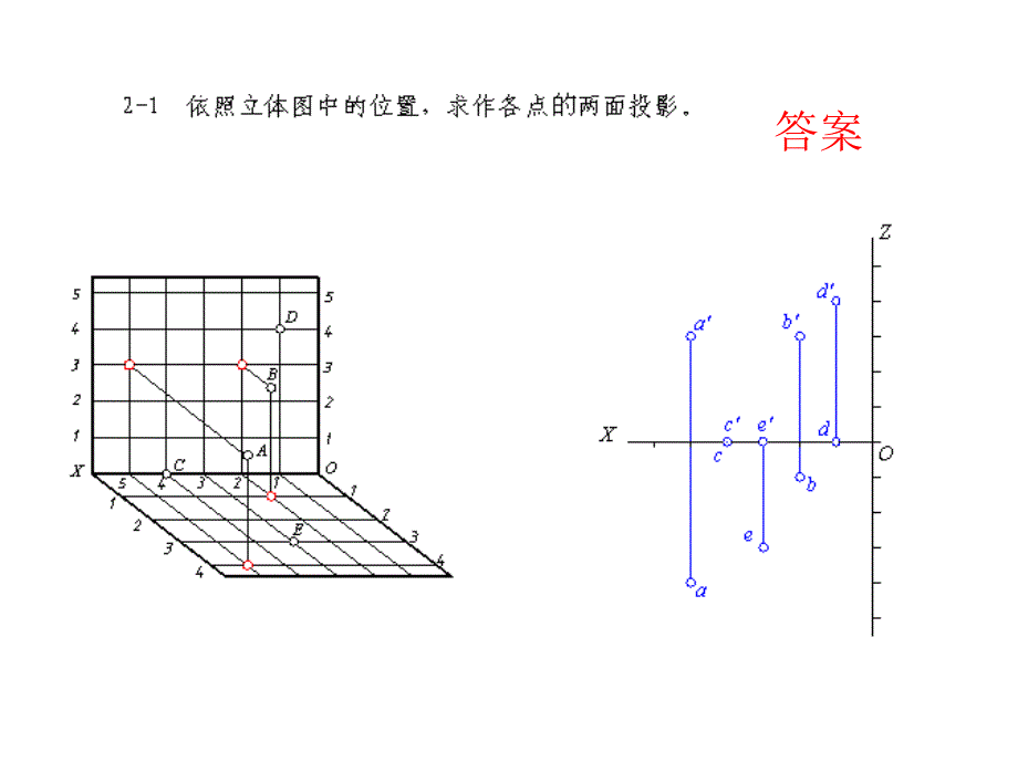 工程制图习题集答案第2章.ppt_第3页