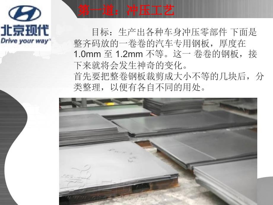 清洁生产之汽车PPT课件.ppt_第3页