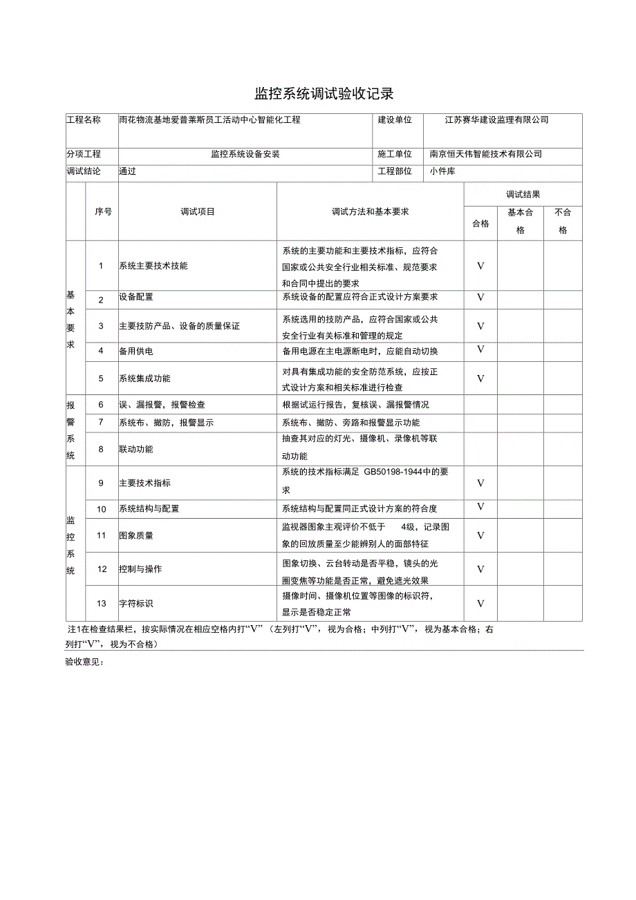 监控系统调试报告.doc_第3页
