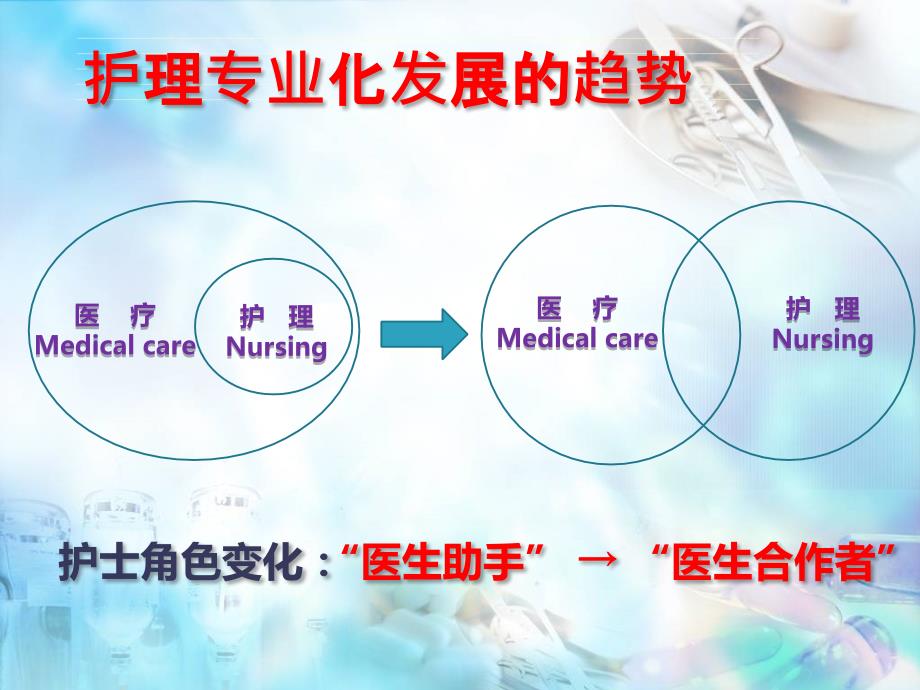 护士职业发展与规划.pptx_第2页