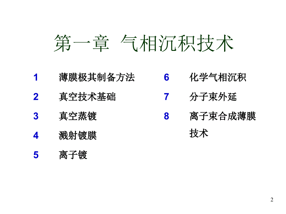气相沉积技术PPT课件.ppt_第2页