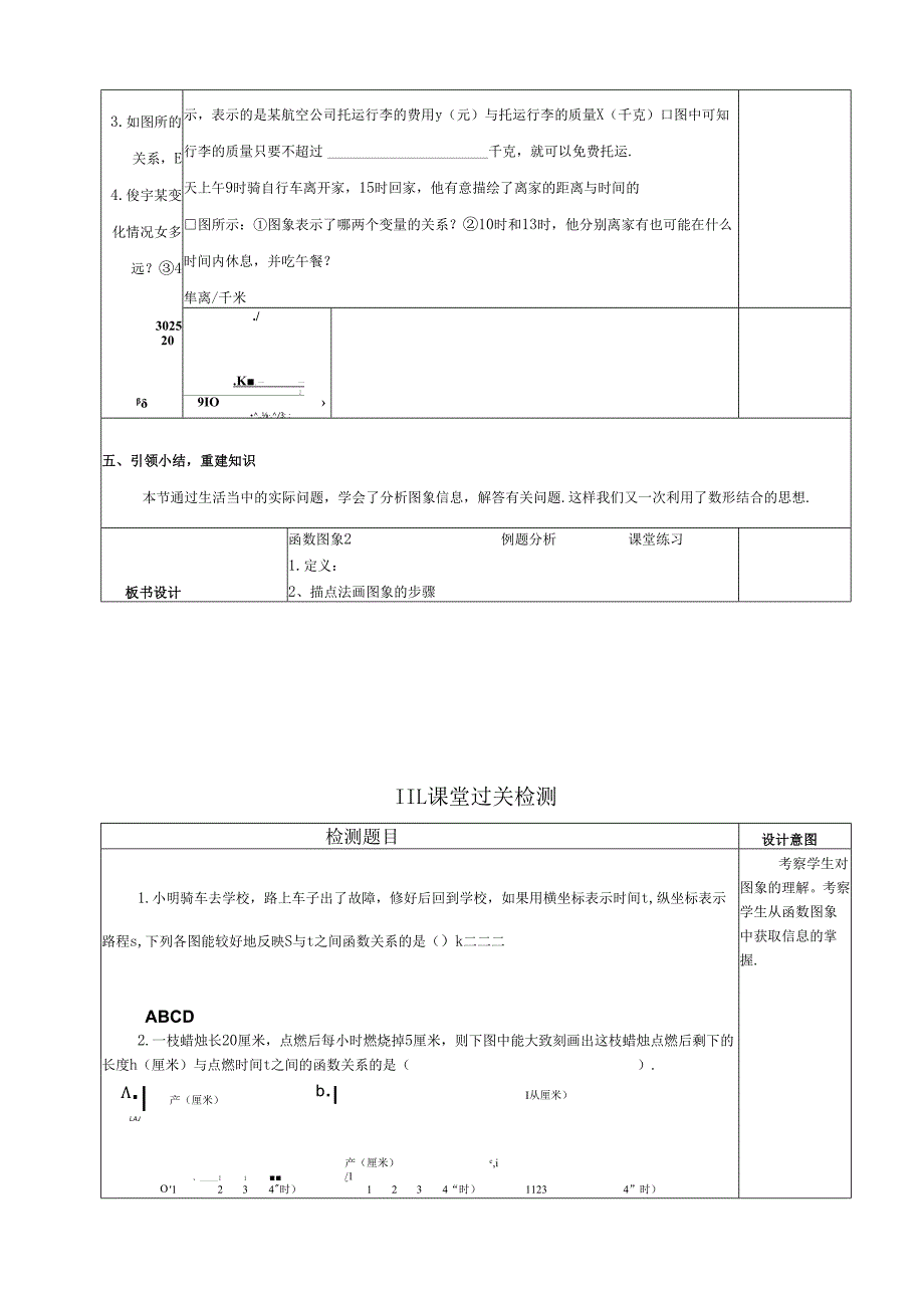 第4课时 函数图象教学设计.docx_第3页