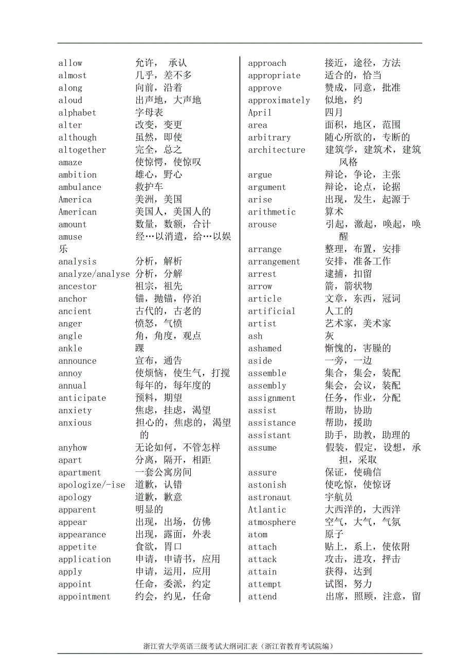 浙江省大学英语三级词汇大纲.doc_第2页