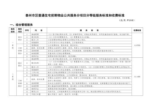 泰州市区普通住宅前期物业公共服务分项目分等级服务标准和.doc