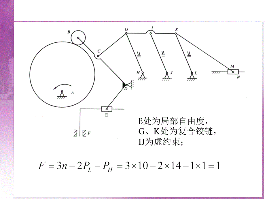 机械设计基础第二版期末考复习题.ppt_第3页
