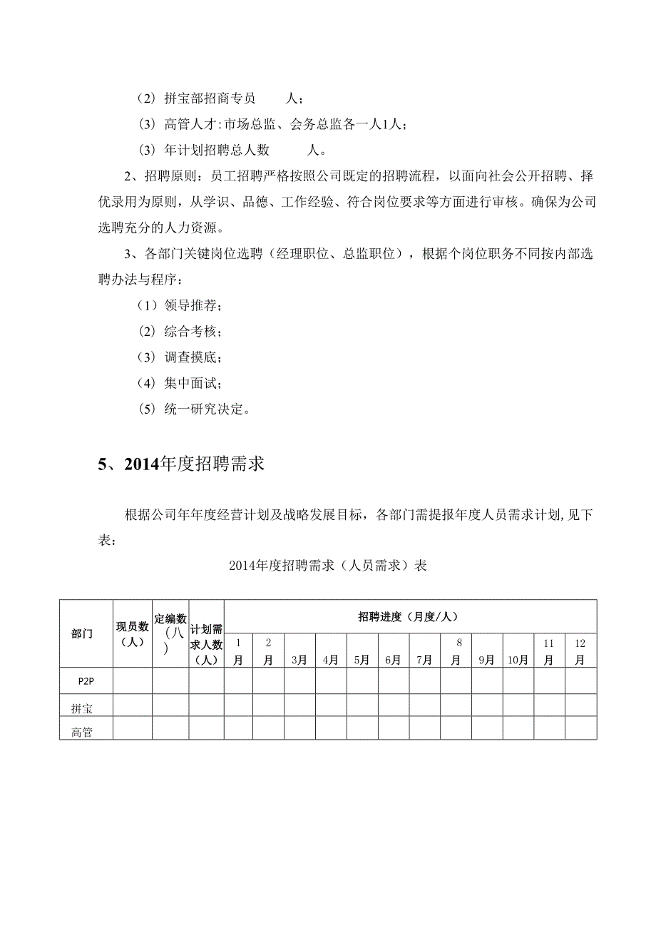 集团公司20XX公司招聘规划方案.docx_第3页