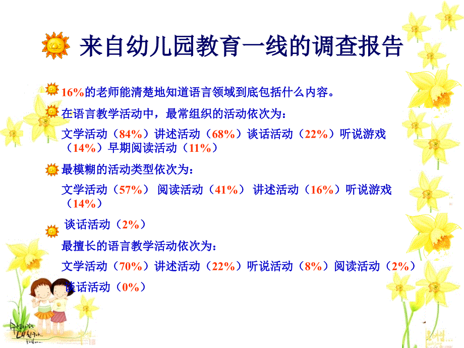 幼儿园语言教学活动的有效组织.ppt_第3页