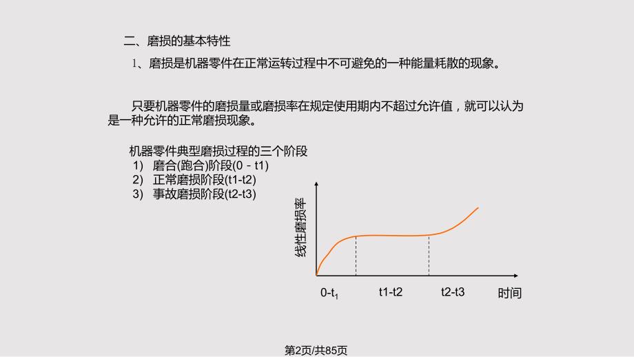 摩擦学磨损PPT课件.pptx_第2页