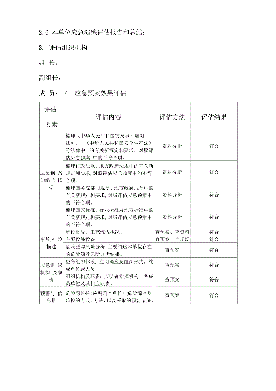 应急预案评估报告.docx_第2页