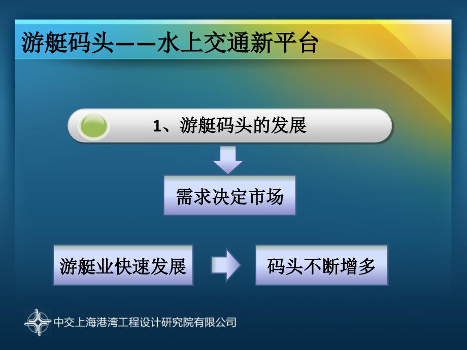 游艇码头发展与展望.ppt_第2页