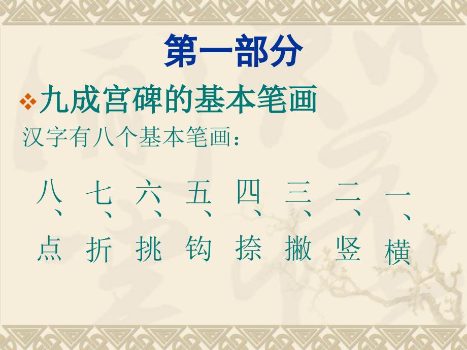 欧体书法讲座PPT课件.ppt_第2页