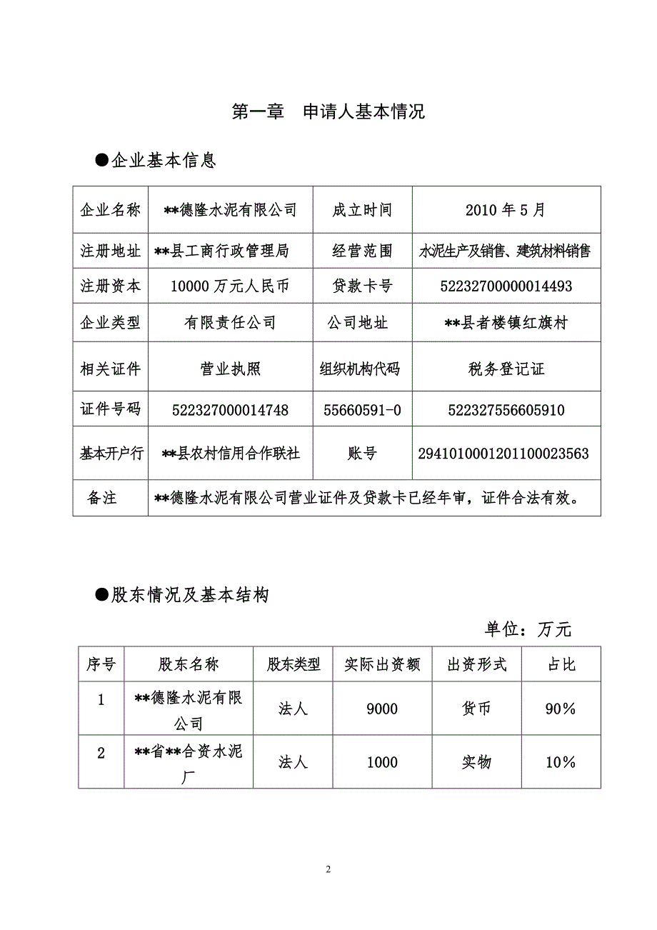 水泥有限公司贷前调查.doc_第2页
