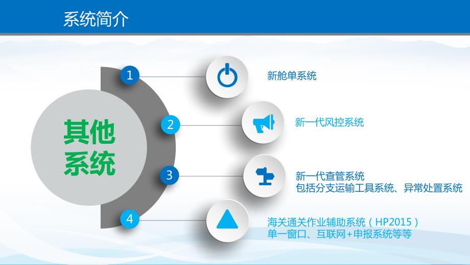 海关系统海关新一代信息系统综合业务功能培训.pptx_第3页