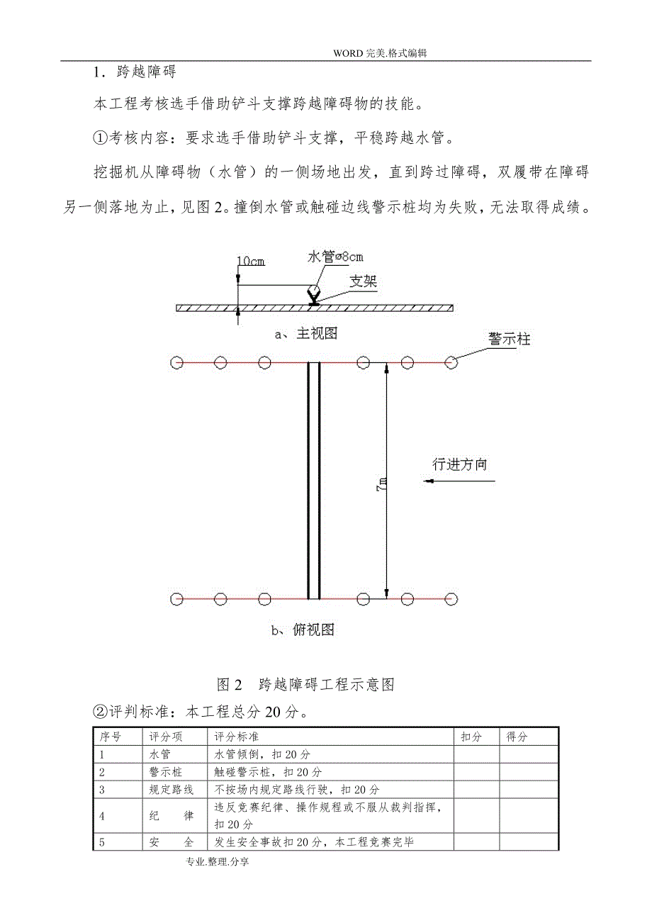 挖掘机技能竞赛方案说明.doc_第3页