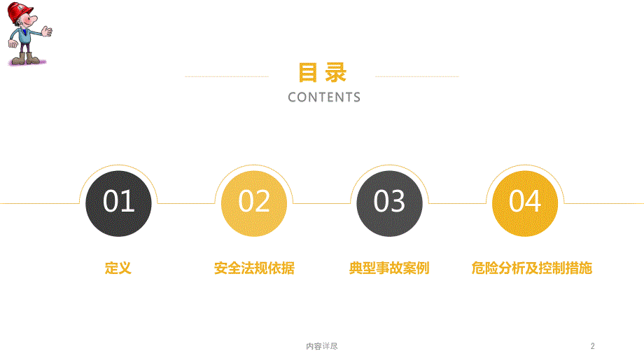 有限空间作业安全PPT深度讲解课件.ppt_第2页