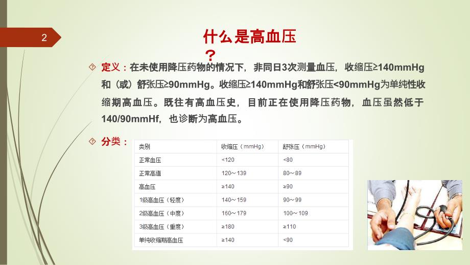 常见疾病及预防措施ppt课件.ppt_第2页