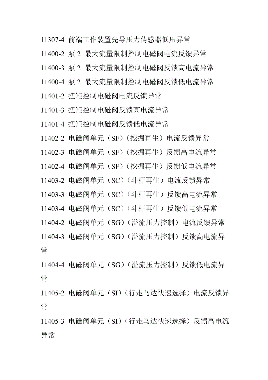 日立挖掘机故障代码大全.doc_第2页