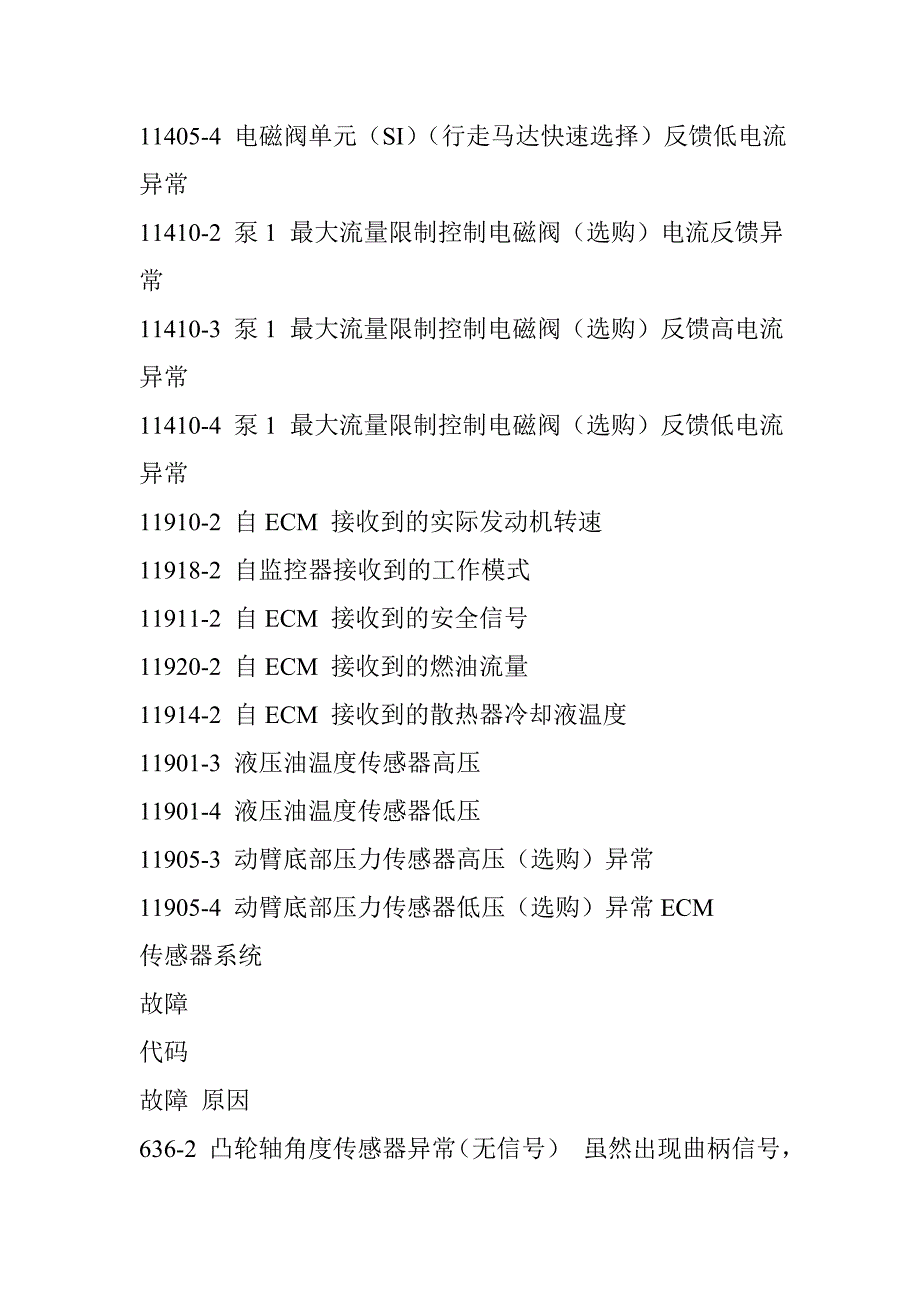日立挖掘机故障代码大全.doc_第3页