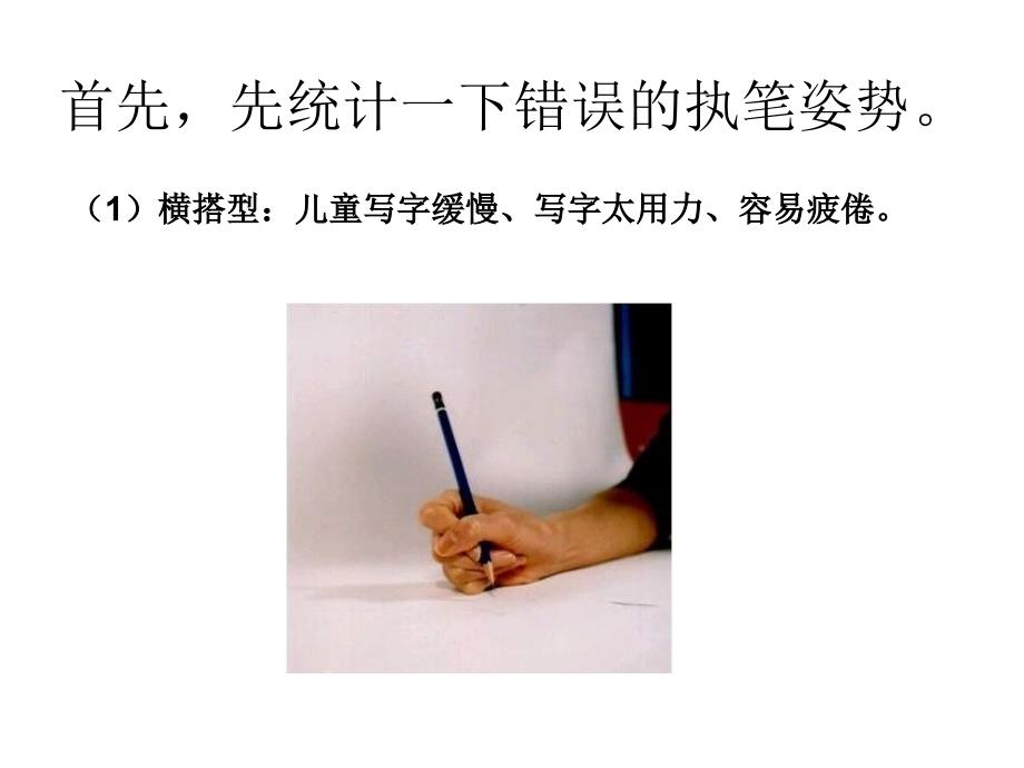 小学教师研训写字教学讲座PPT课件.ppt_第3页