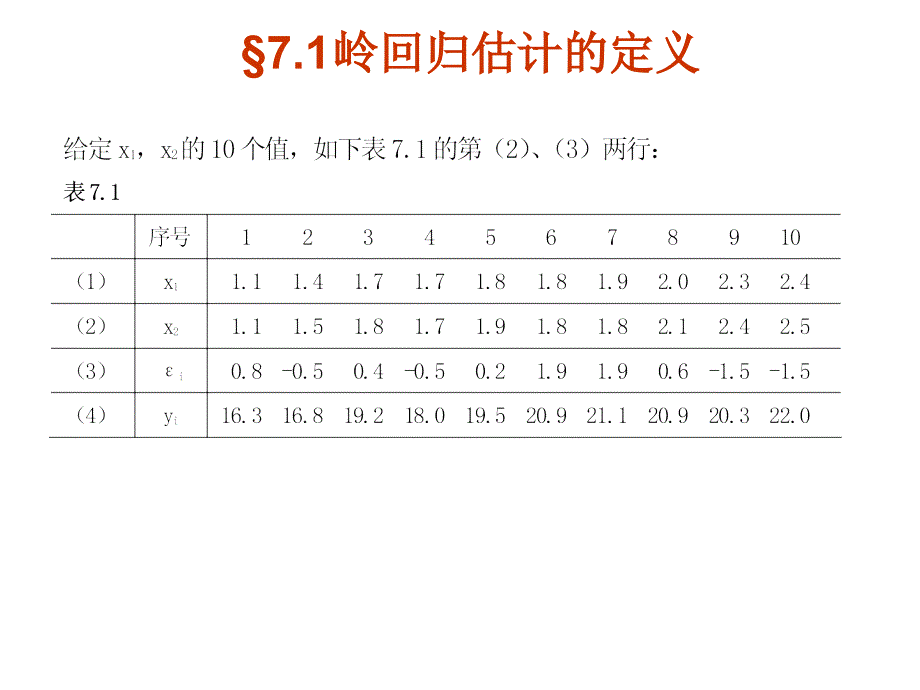岭回归分析PPT课件.ppt_第3页