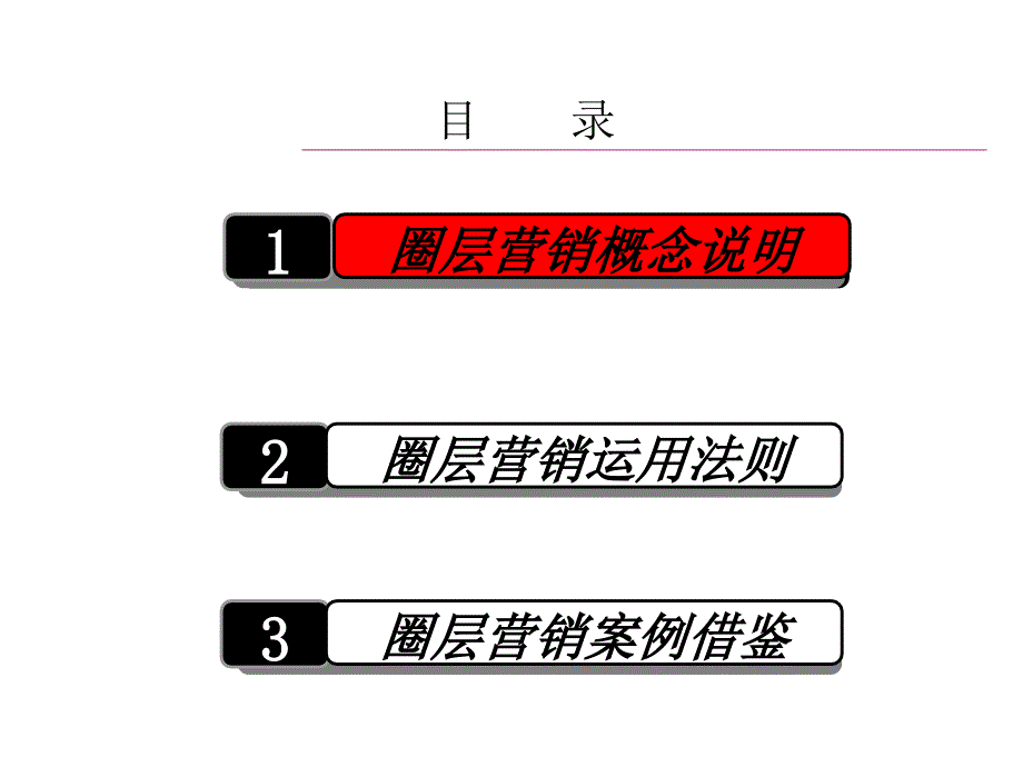 房地产行业的圈层营销PPT54张课件.ppt_第2页