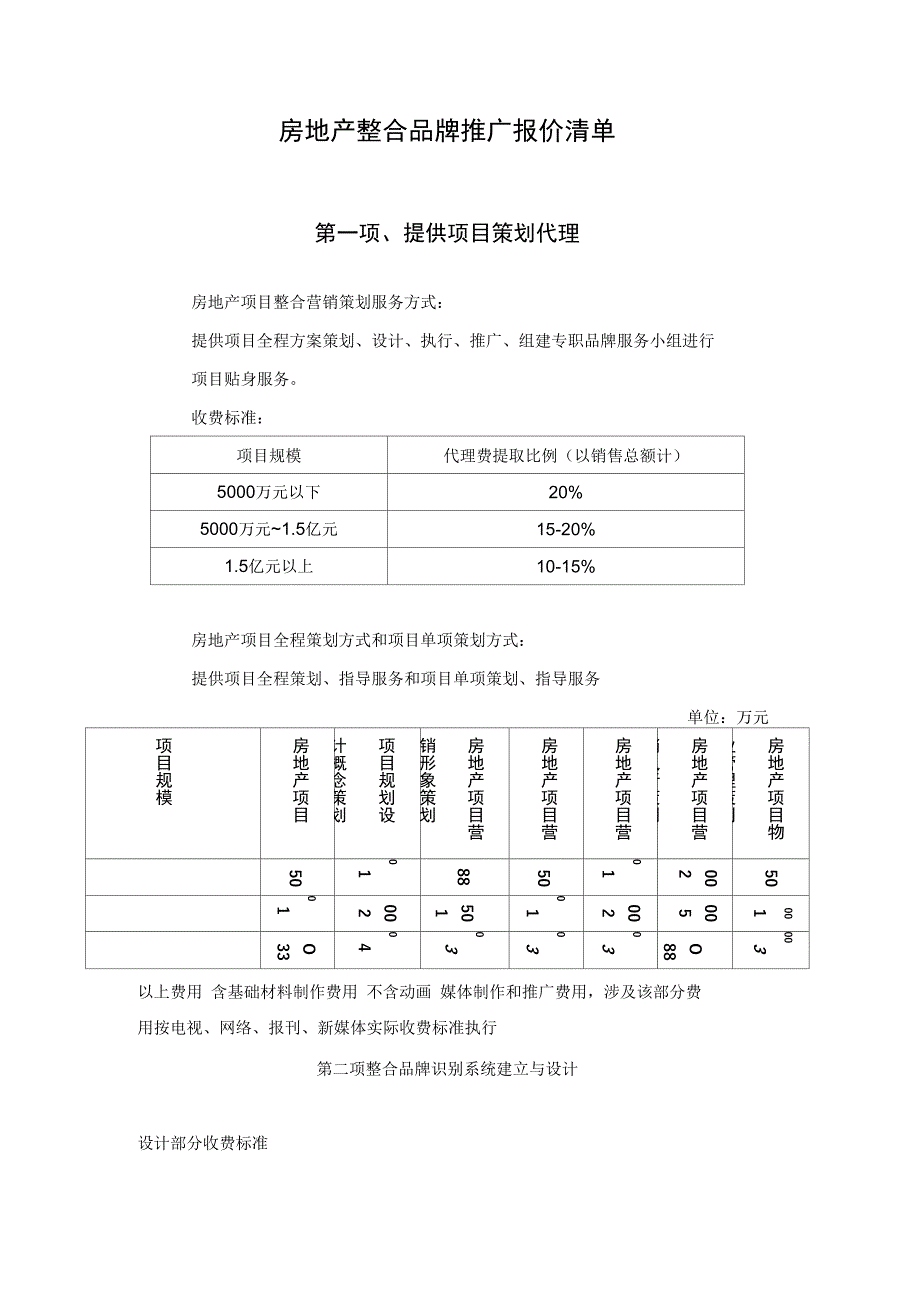 房地产整合品牌推广报价单学习资料.doc_第1页