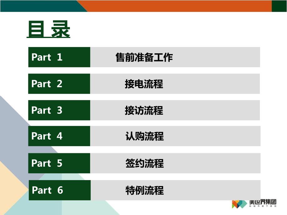 标准化销售流程PPT课件.ppt_第3页