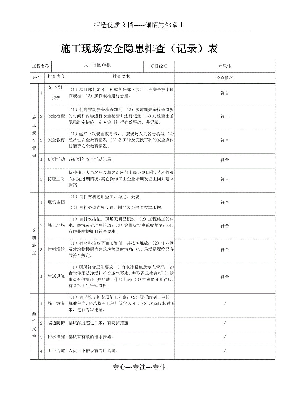施工现场安全隐患排查记录表.docx_第1页