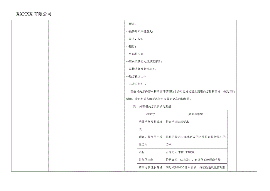 新GJB9001C内审检查表DOC37页.doc_第2页