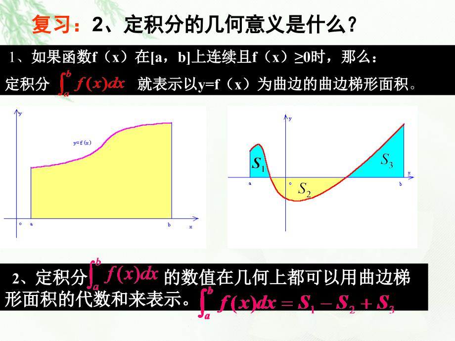 微积分基本定理课件.ppt_第3页
