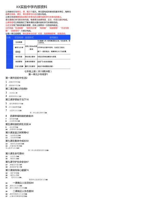 2024年七年级上册道德与法治全册知识点.docx