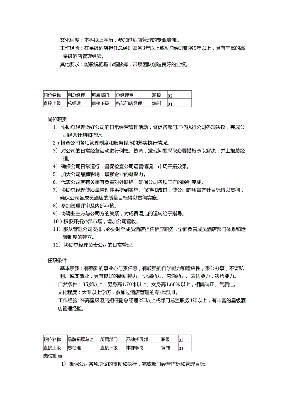 连锁酒店管理公司综合管理制度.docx_第2页