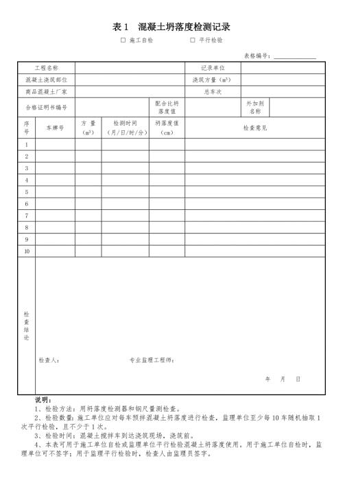 市政工程监理平行检验表格.doc