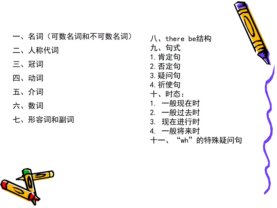 小学英语语法ppt课件完美版.ppt_第2页