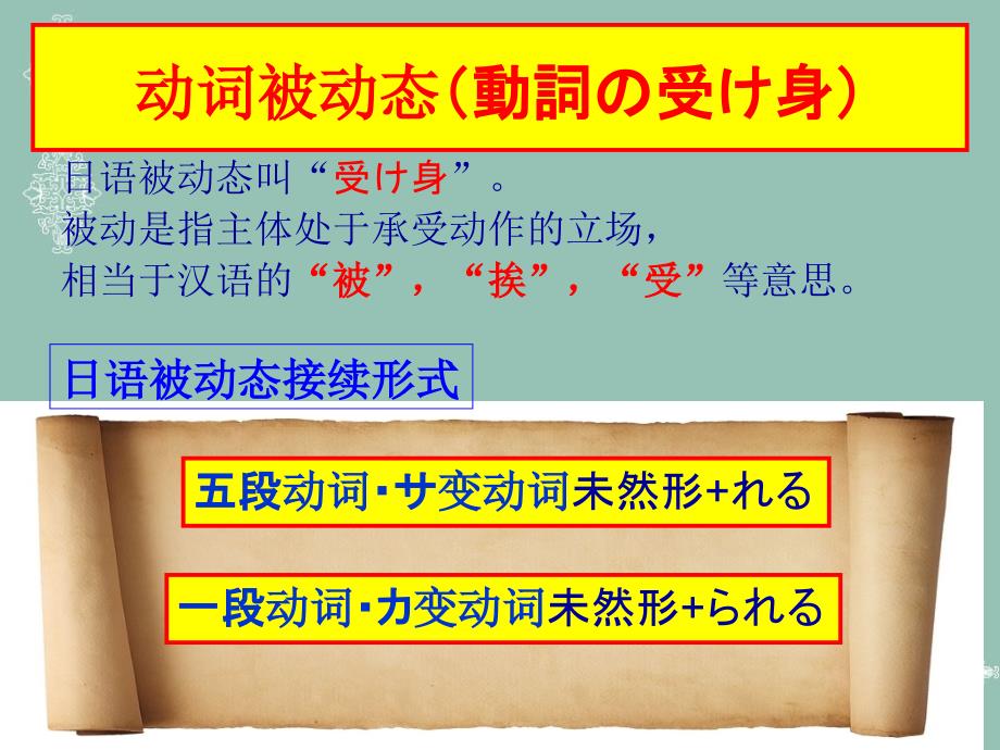 日语被动句PPT课件.ppt_第3页