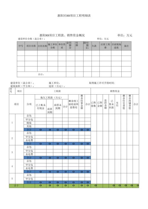惠阳区XX项目工程明细表.docx